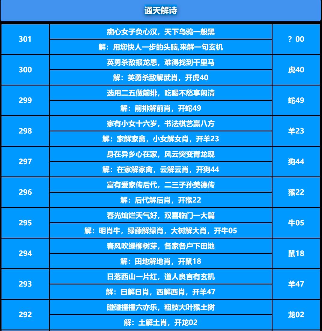 301期通天解诗[图]