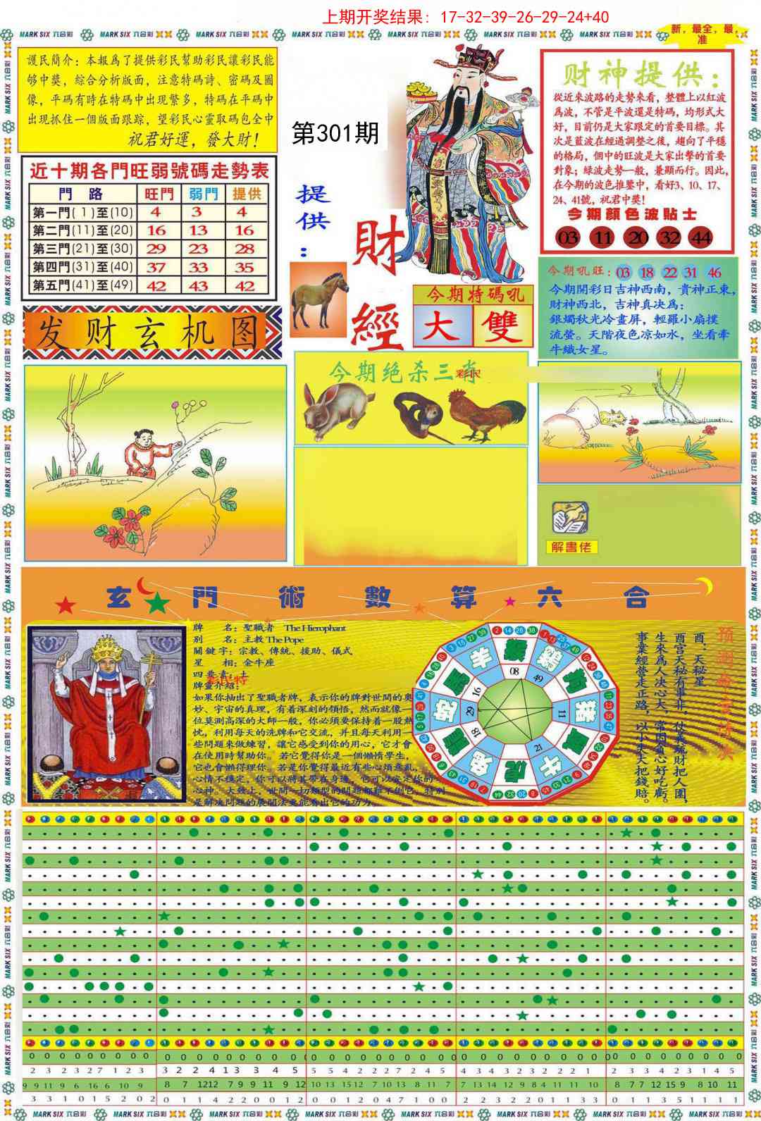 301期九龍财经A(推荐)[图]