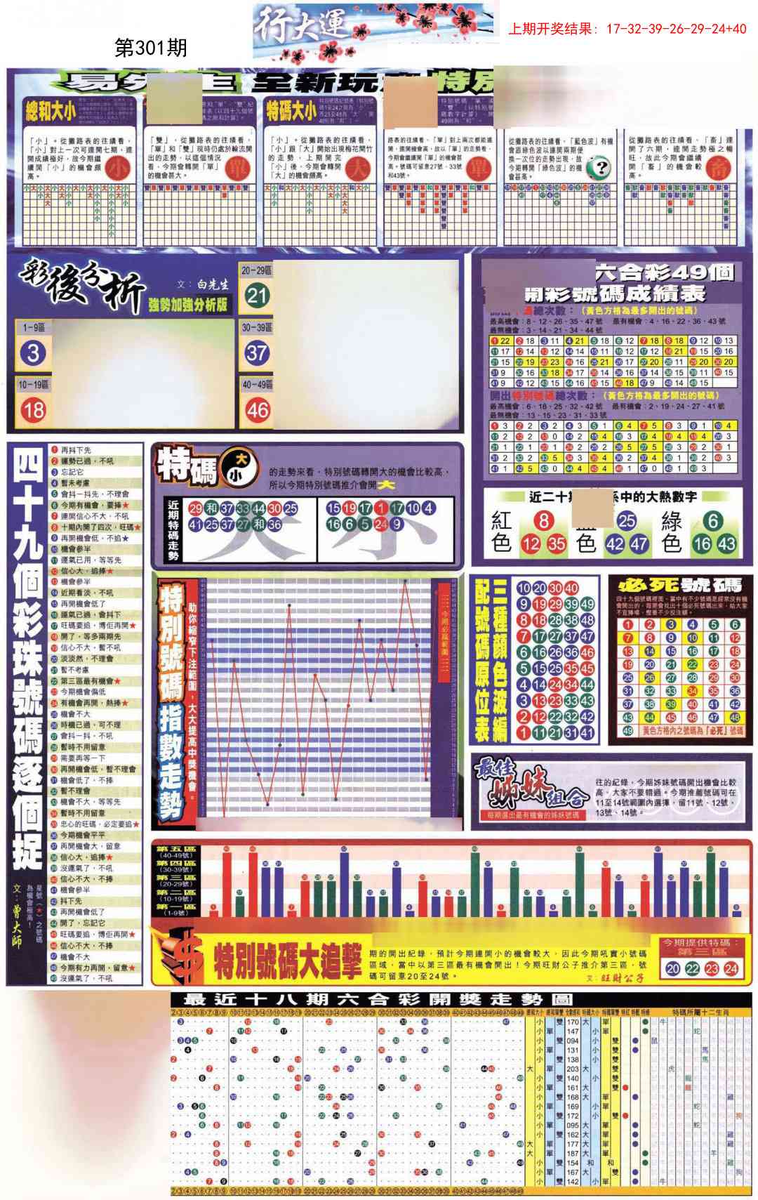 301期贴士皇D加大版[图]