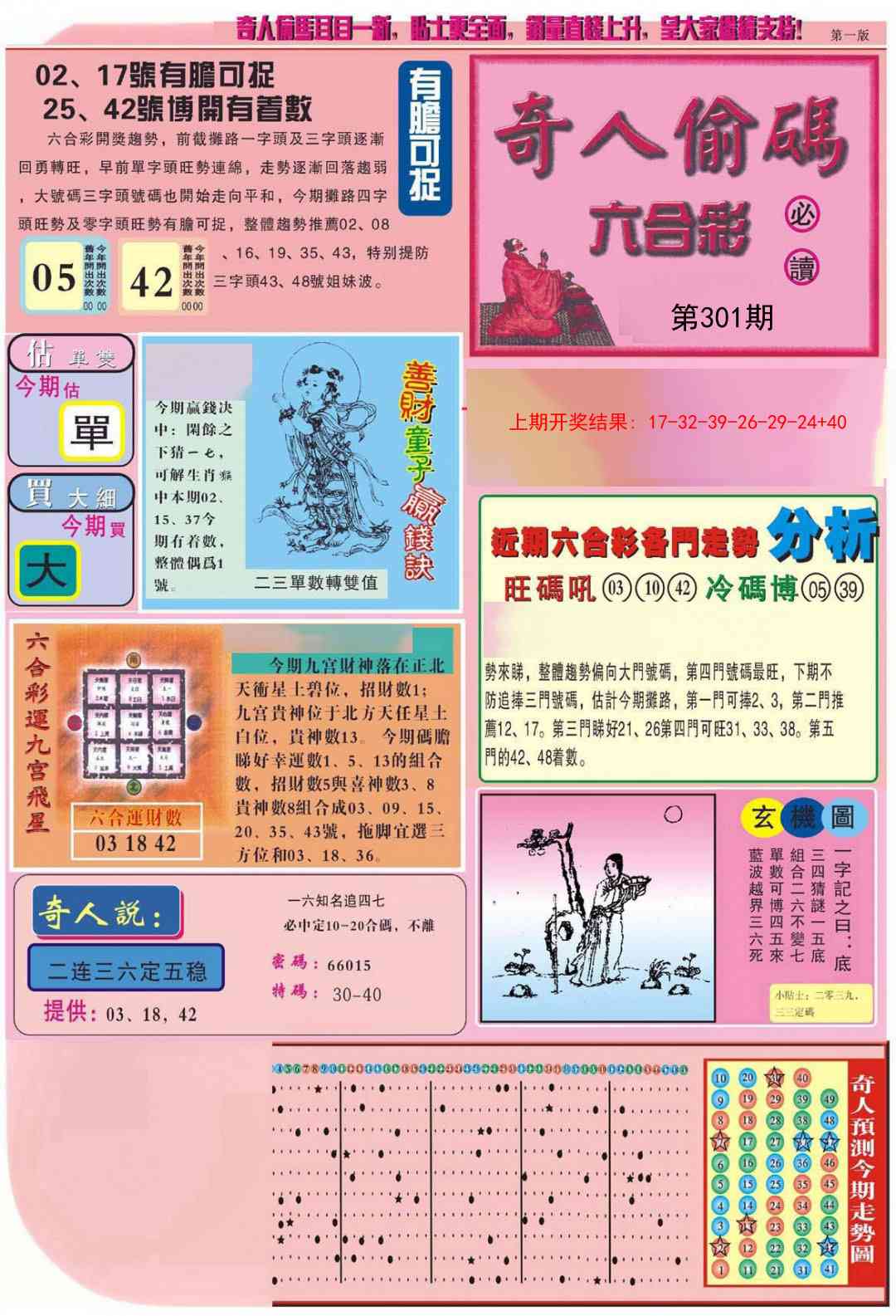 301期老奇人偷码A[图]