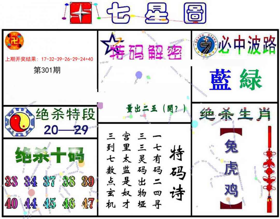 301期七星图A[图]