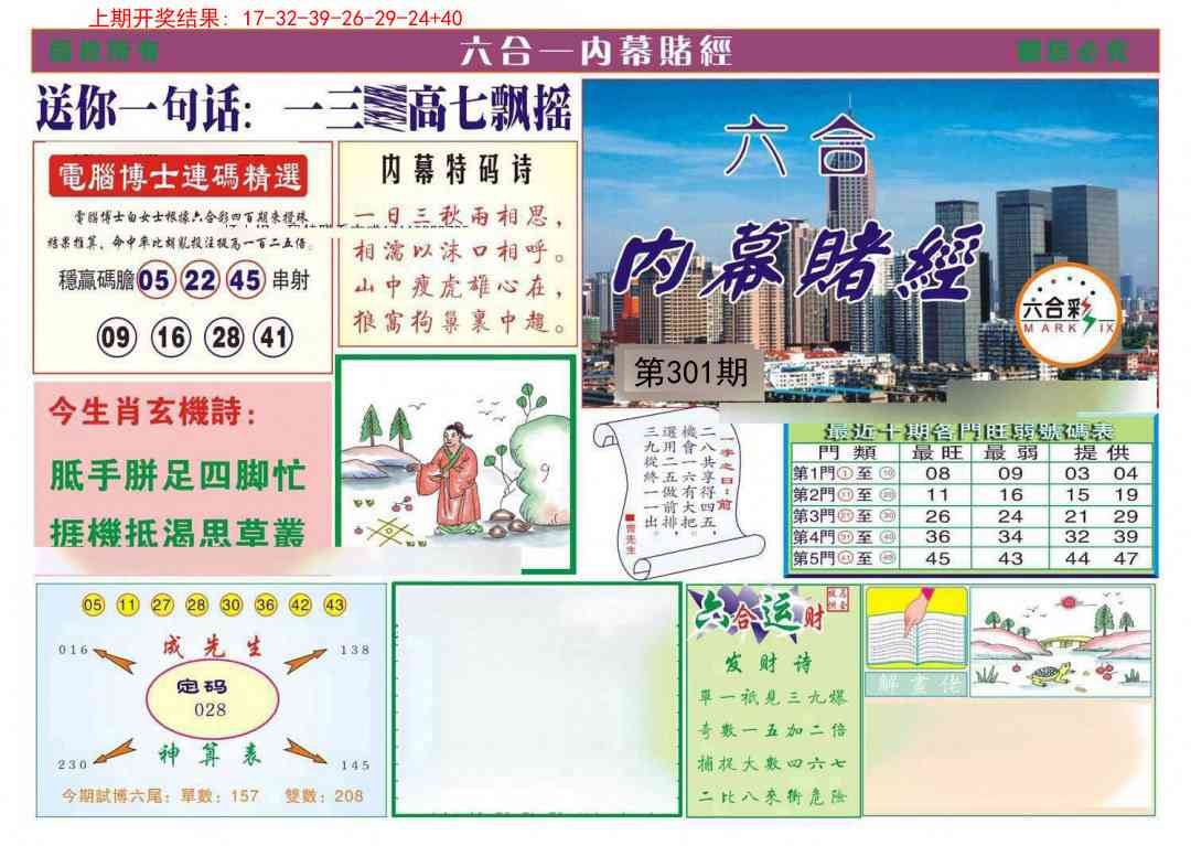 301期内幕赌经[图]