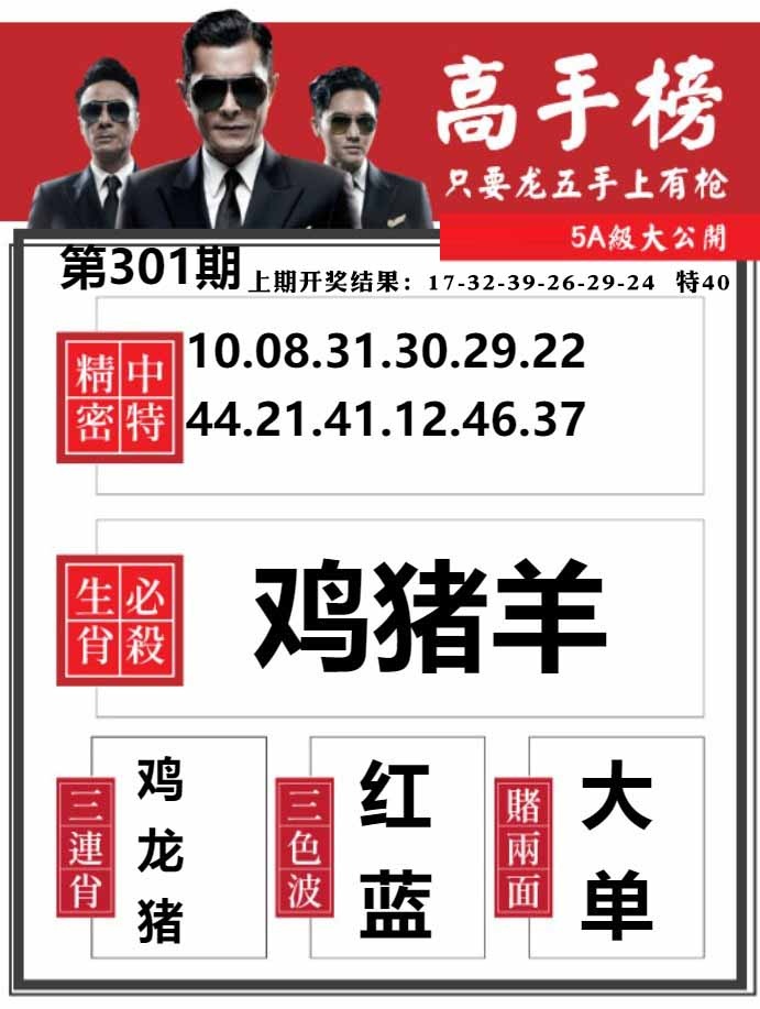 301期金牛高手榜[图]