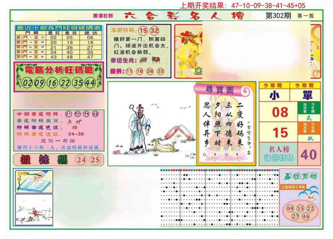 302期名人榜A[图]