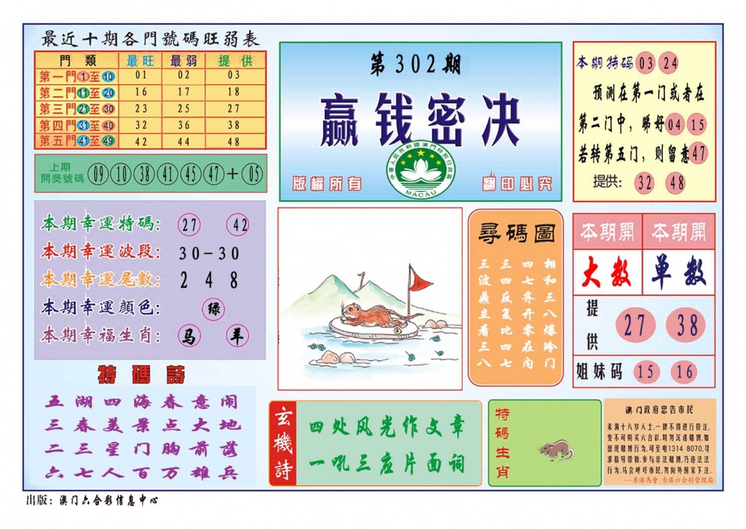 302期赢钱秘诀[图]