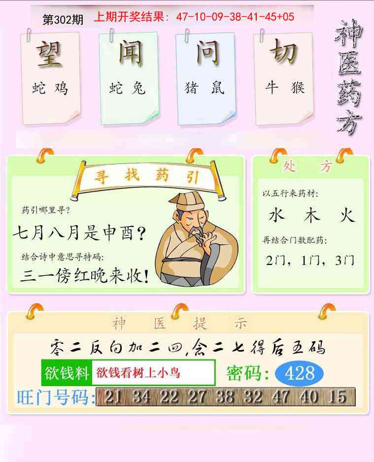 302期神医药方[图]