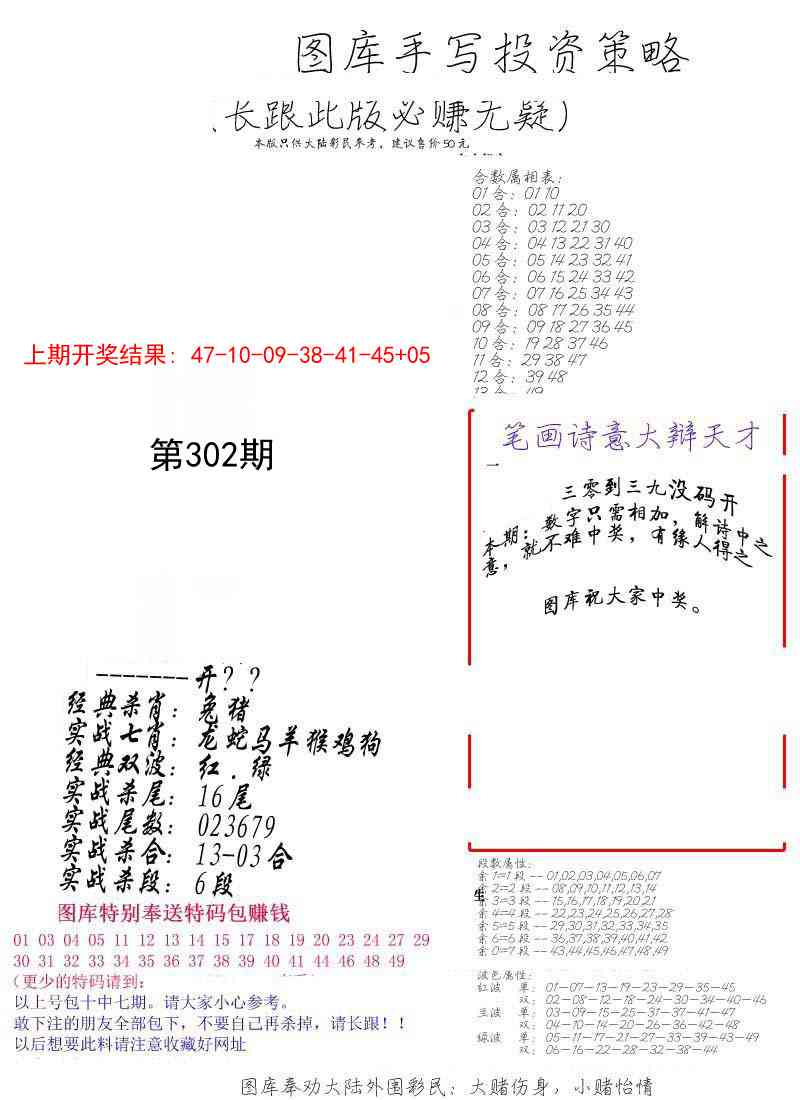 302期手写投资策略[图]