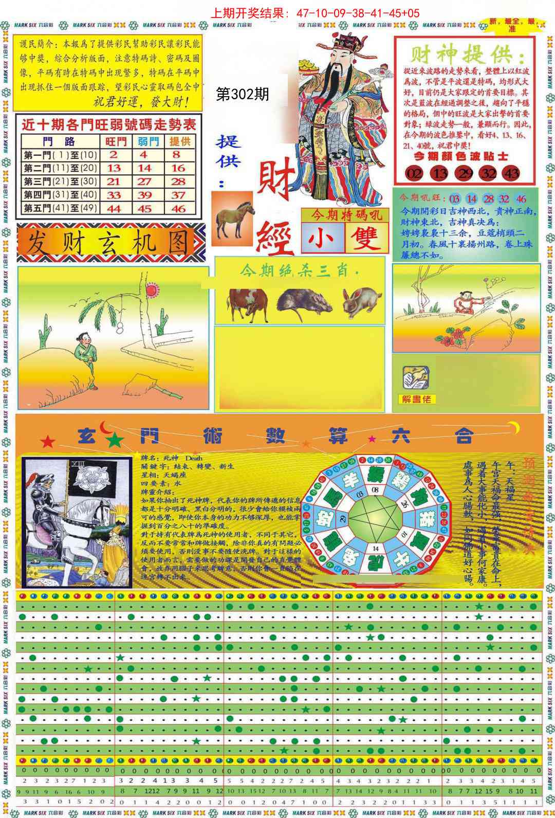 302期九龍财经A(推荐)[图]