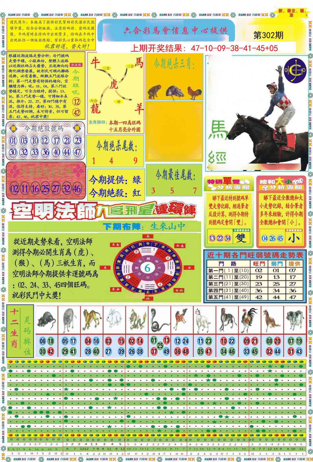 302期九龍马经A(推荐)[图]