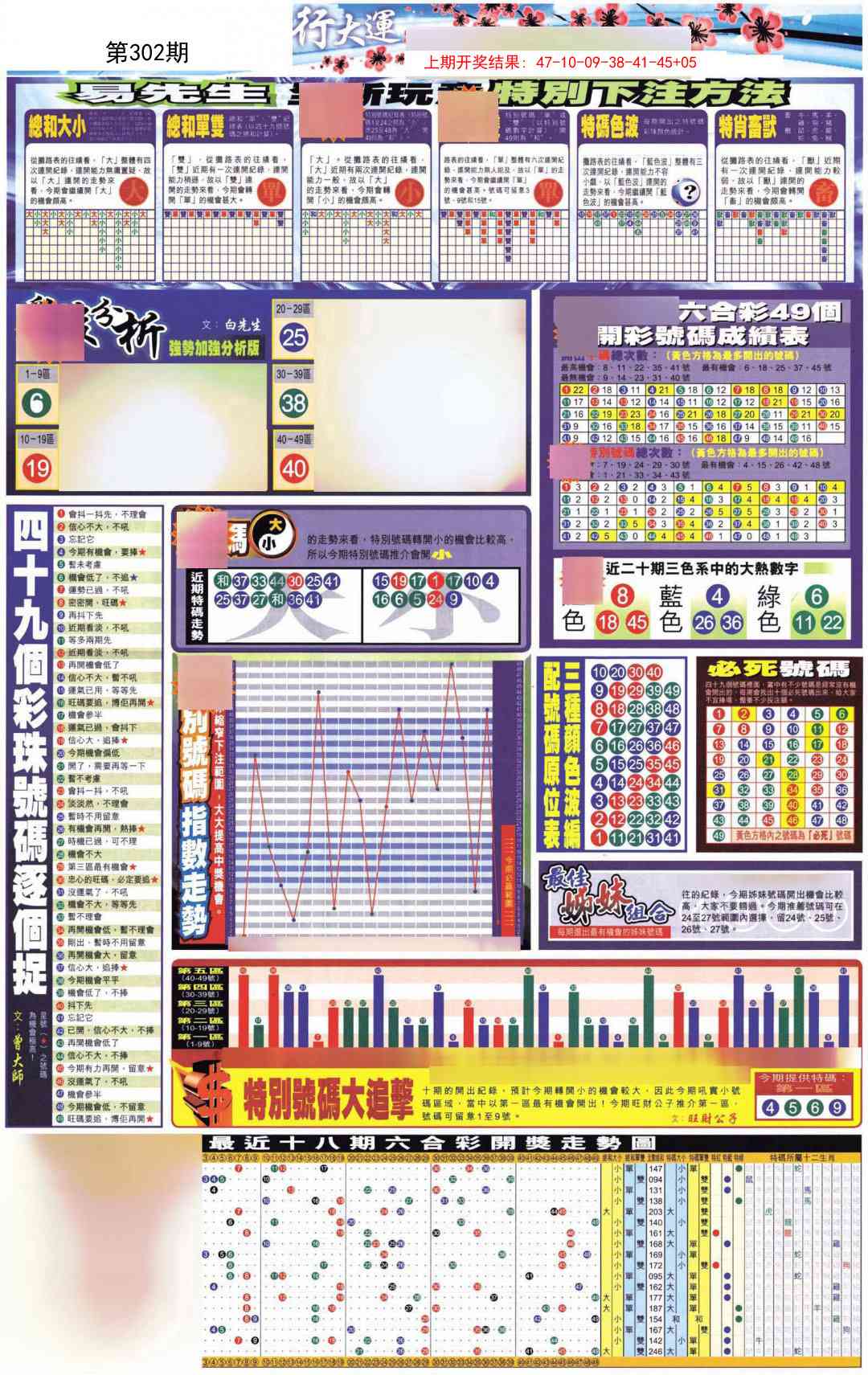 302期贴士皇D加大版[图]