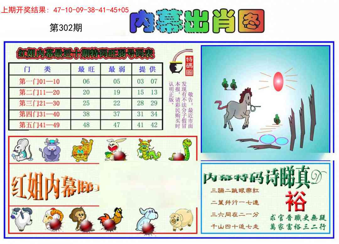 302期红姐内幕出肖[图]