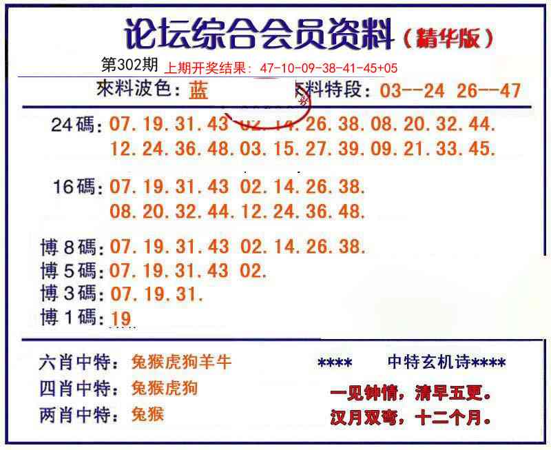 302期综合会员资料[图]