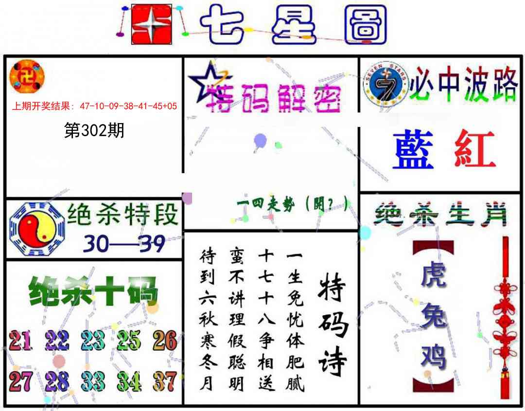 302期七星图A[图]