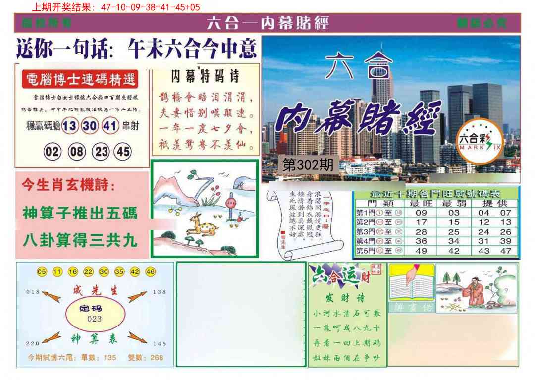 302期内幕赌经[图]