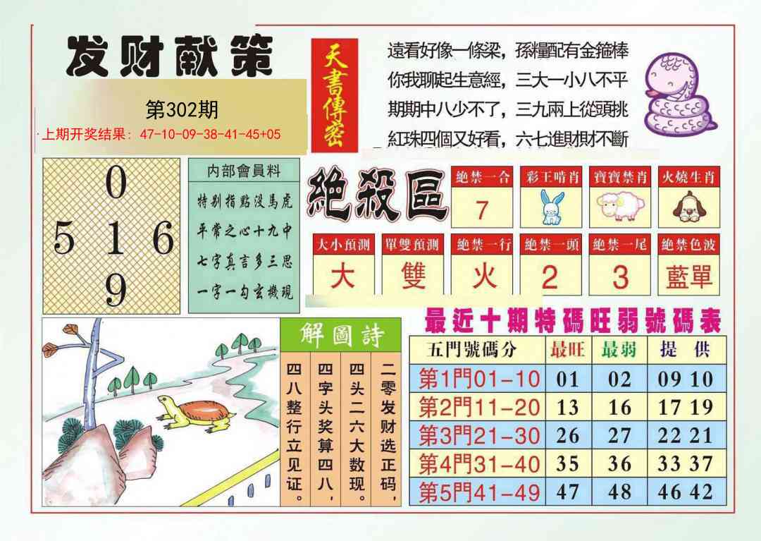 302期发财献策[图]