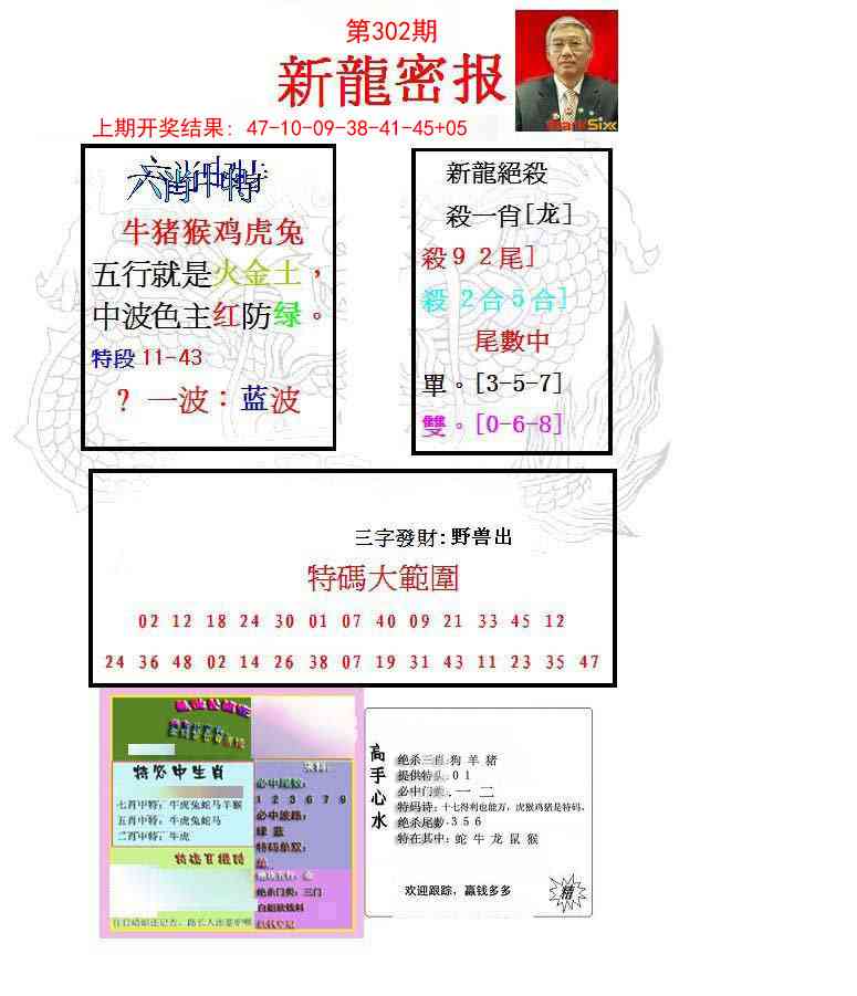 302期新龙密报[图]
