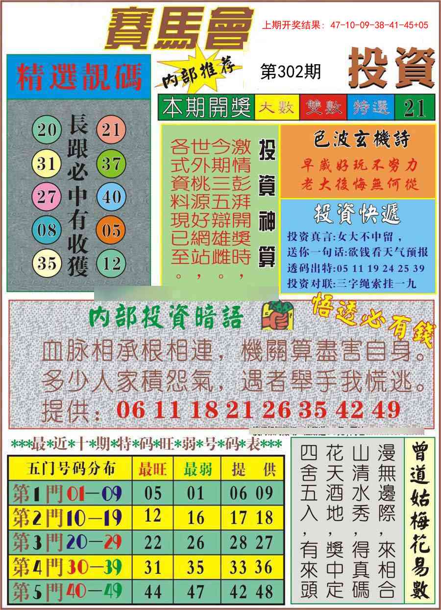 302期马会投资[图]