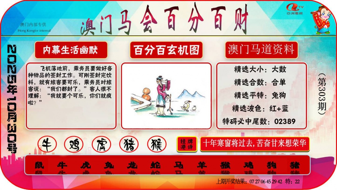 303期百分百财经[图]