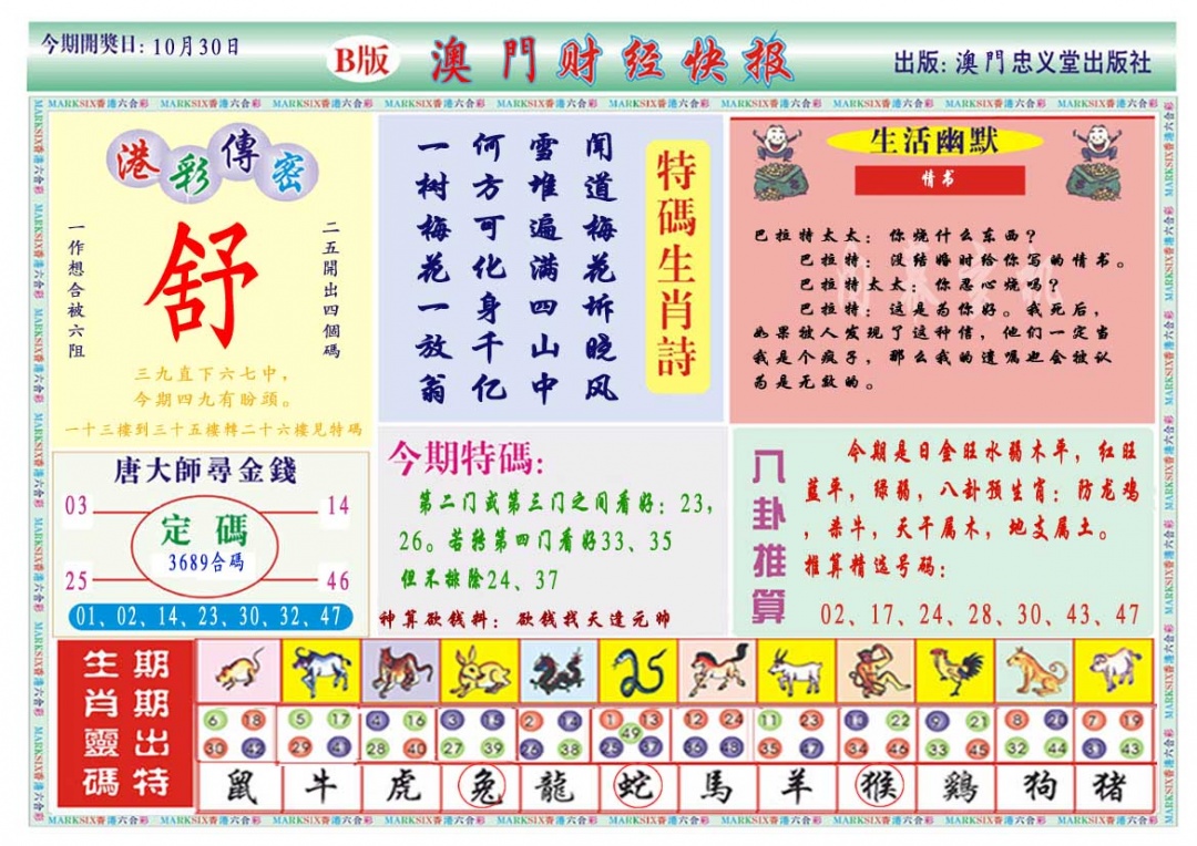 303期财经快报B[图]