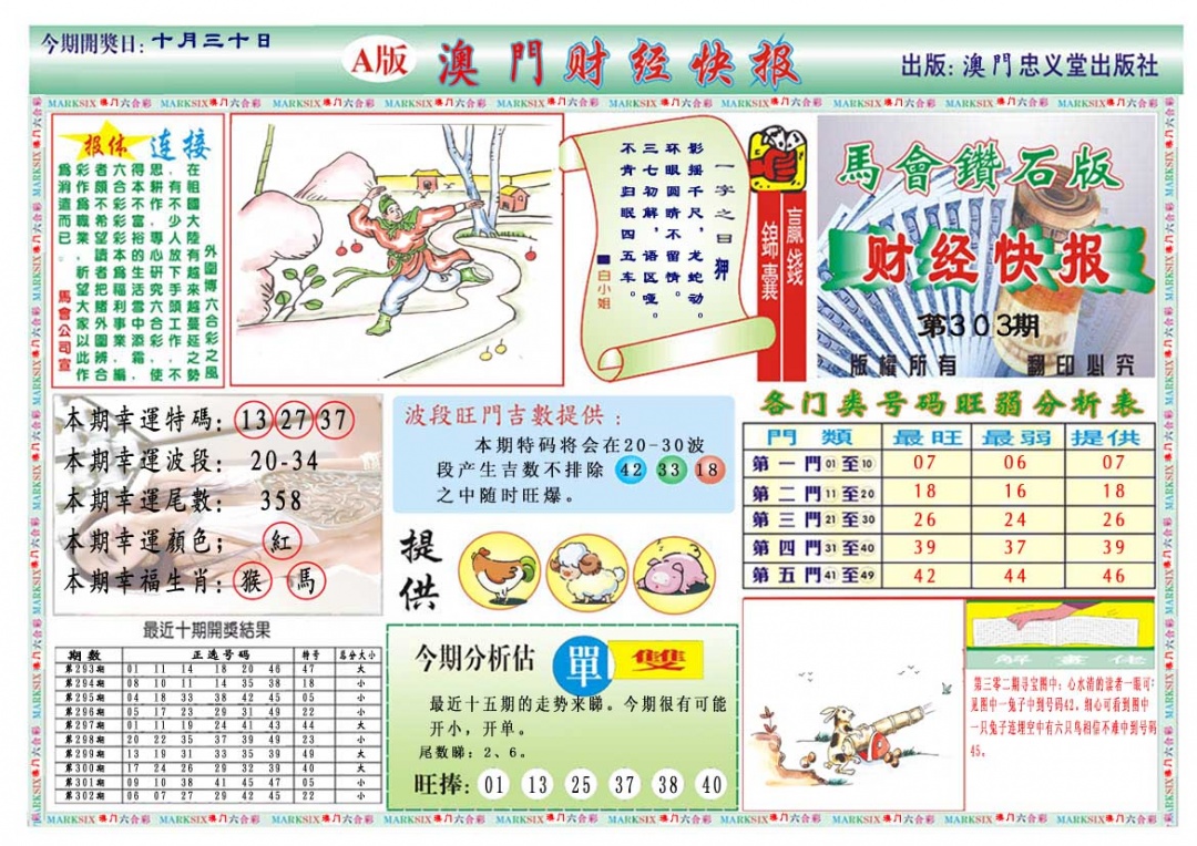 303期财经快报A[图]