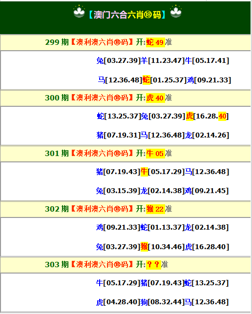 303期澳利澳六肖18码[图]