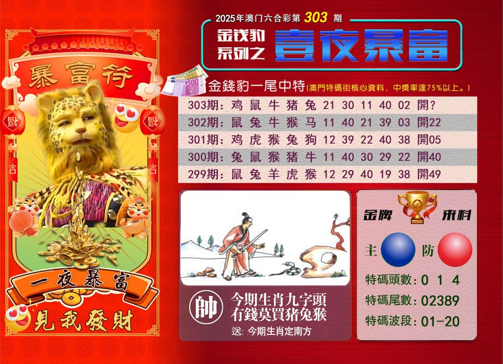 303期一夜暴富[图]