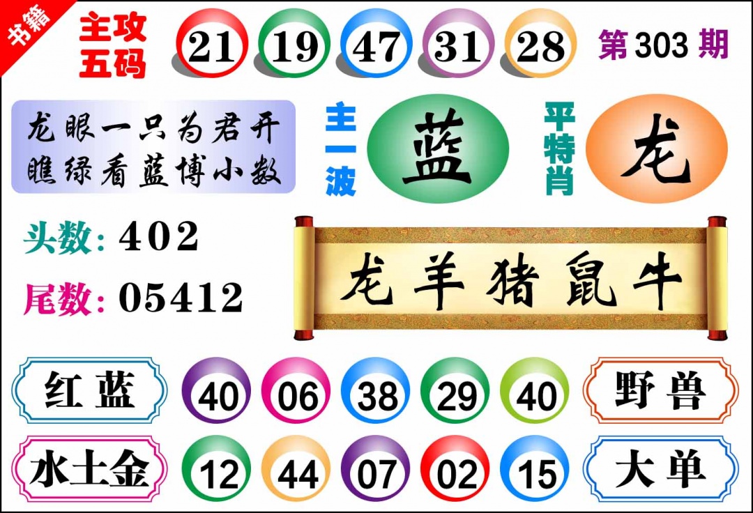 303期澳门主攻五码[图]