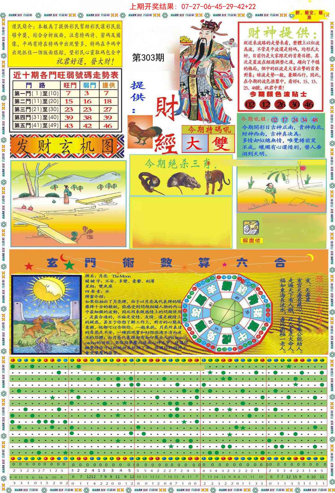 303期九龍财经A(推荐)[图]