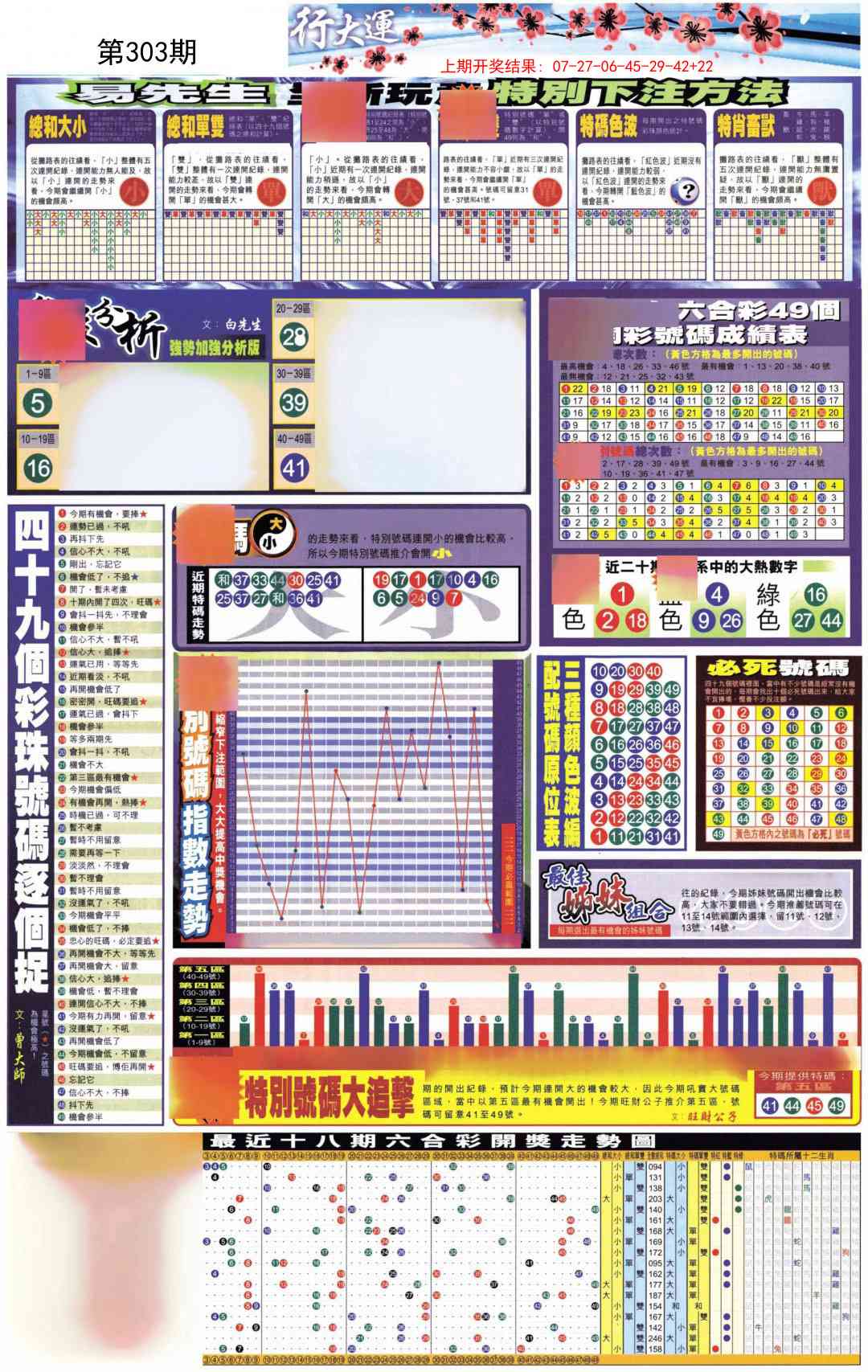 303期贴士皇D加大版[图]