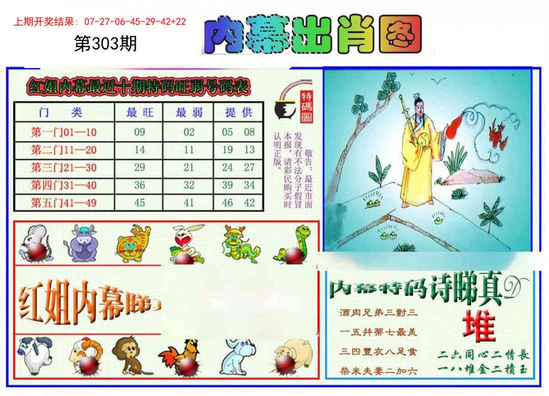 303期红姐内幕出肖[图]