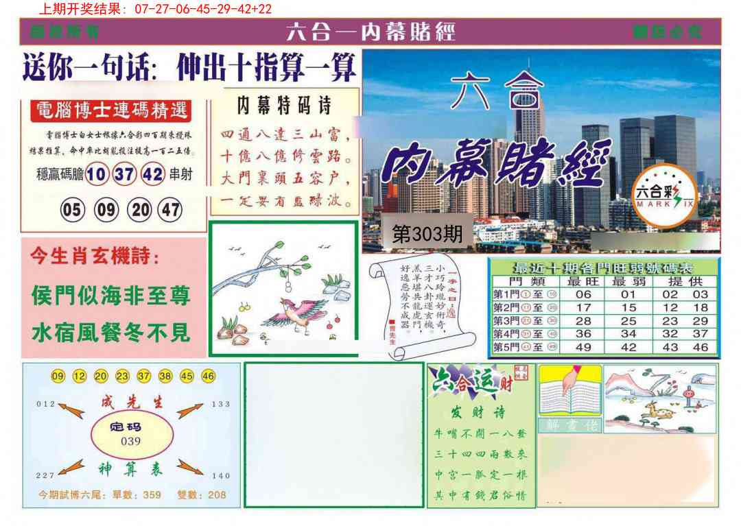 303期内幕赌经[图]