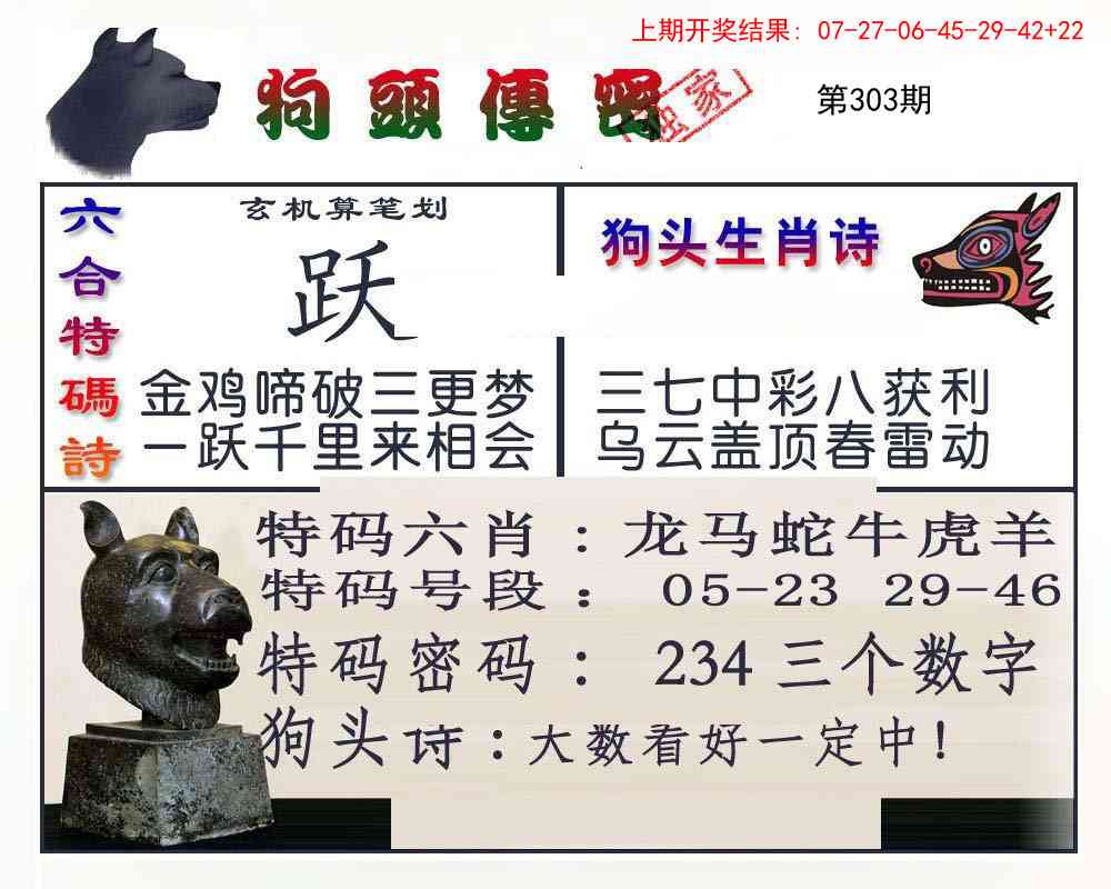 303期狗头传密[图]
