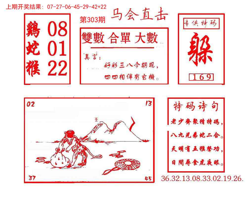 303期马会直击[图]
