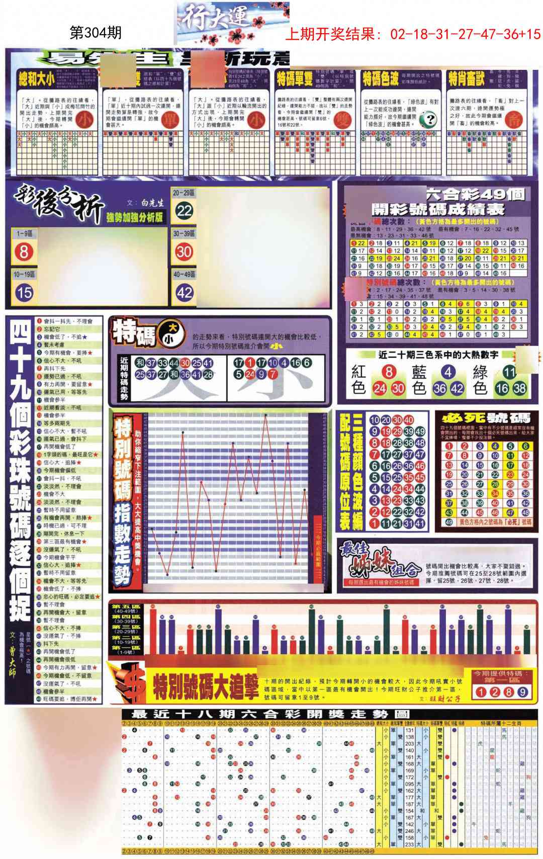 304期贴士皇D加大版[图]