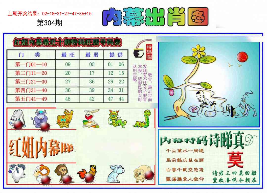 304期红姐内幕出肖[图]