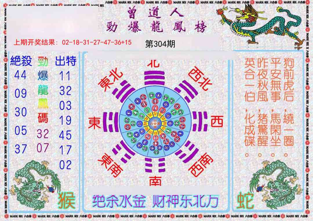 304期曾道人劲爆龙凤榜[图]