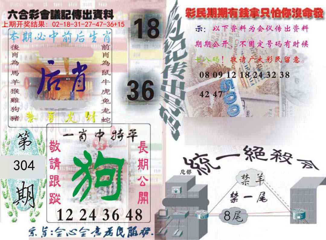 304期六合彩会议记录[图]