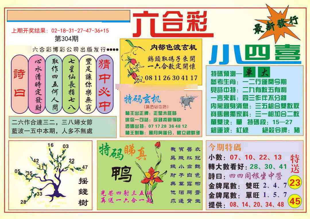 304期小四喜[图]