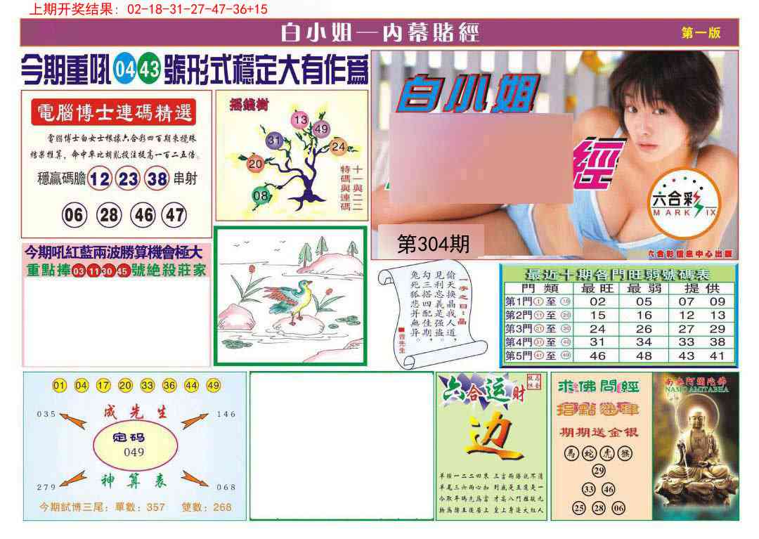 304期内幕赌经[图]