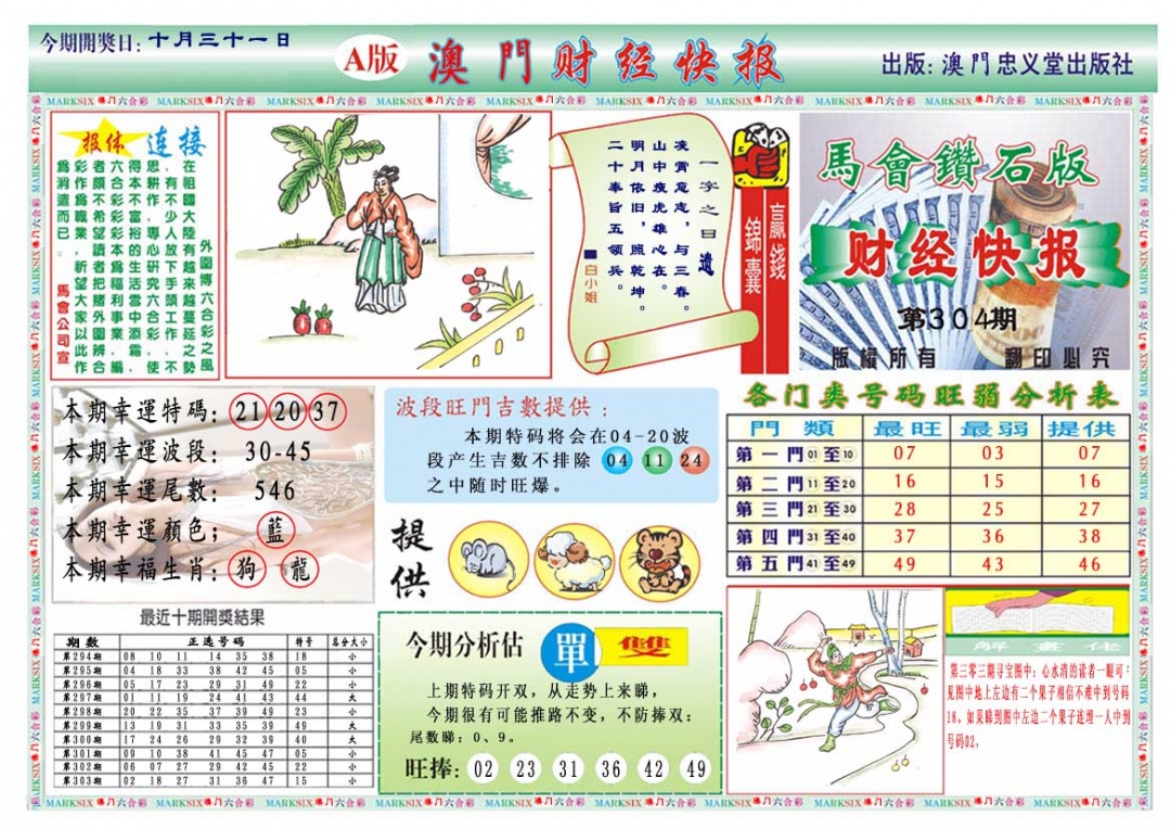 304期财经快报A[图]