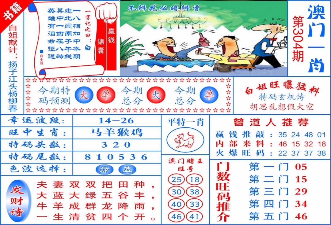 304期澳门东北虎[图]