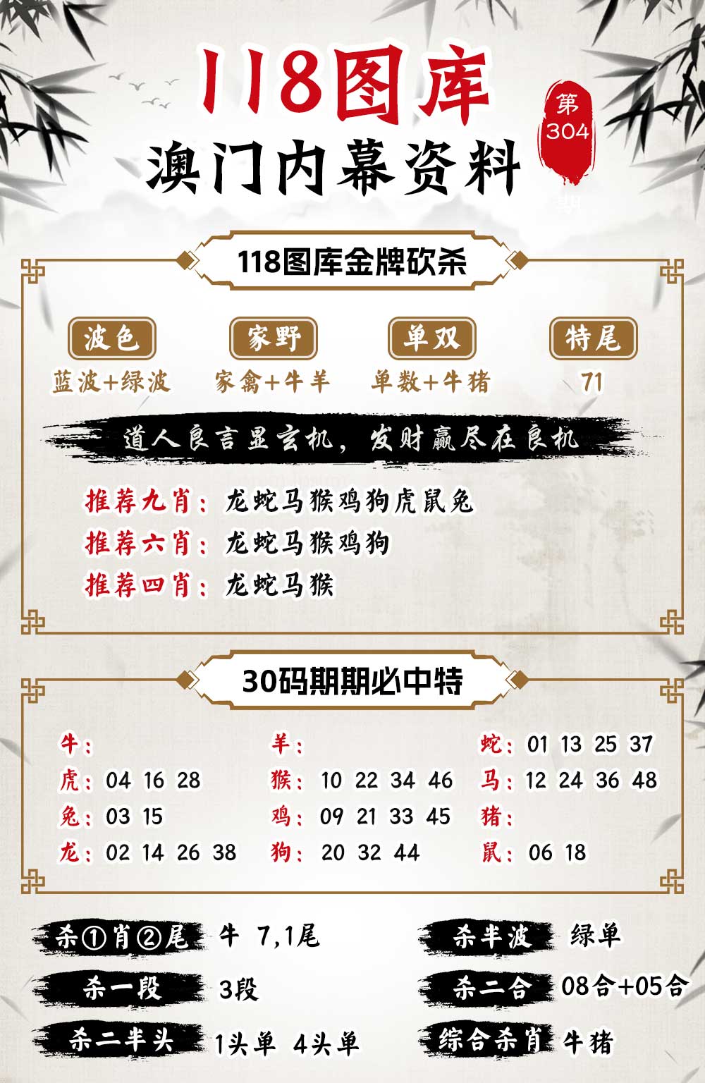 304期118内幕资料[图]