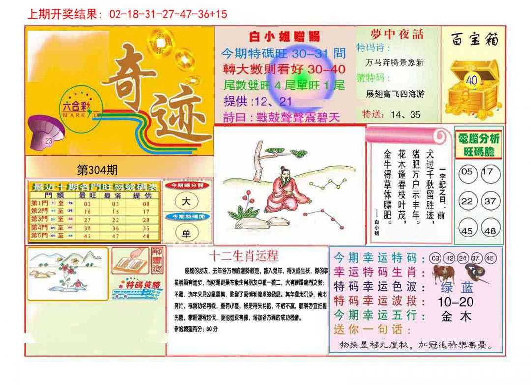 304期九龍奇迹A(推荐)[图]