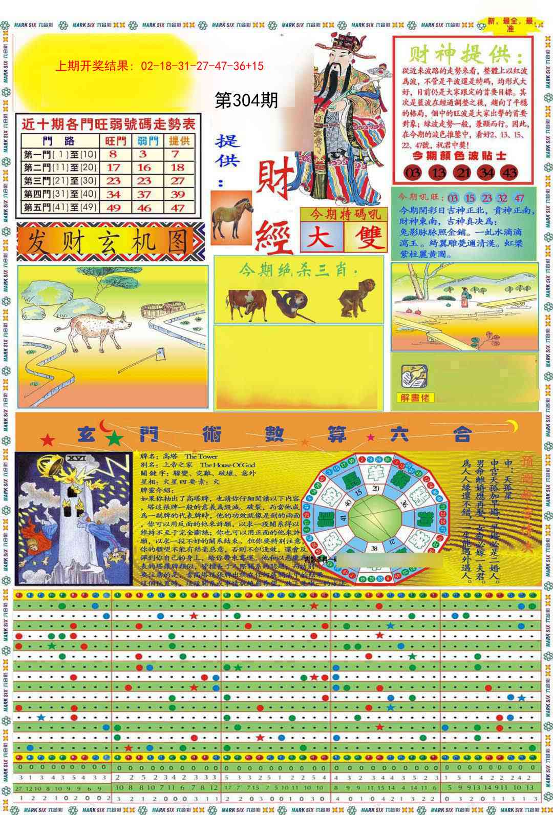 304期九龍财经A(推荐)[图]