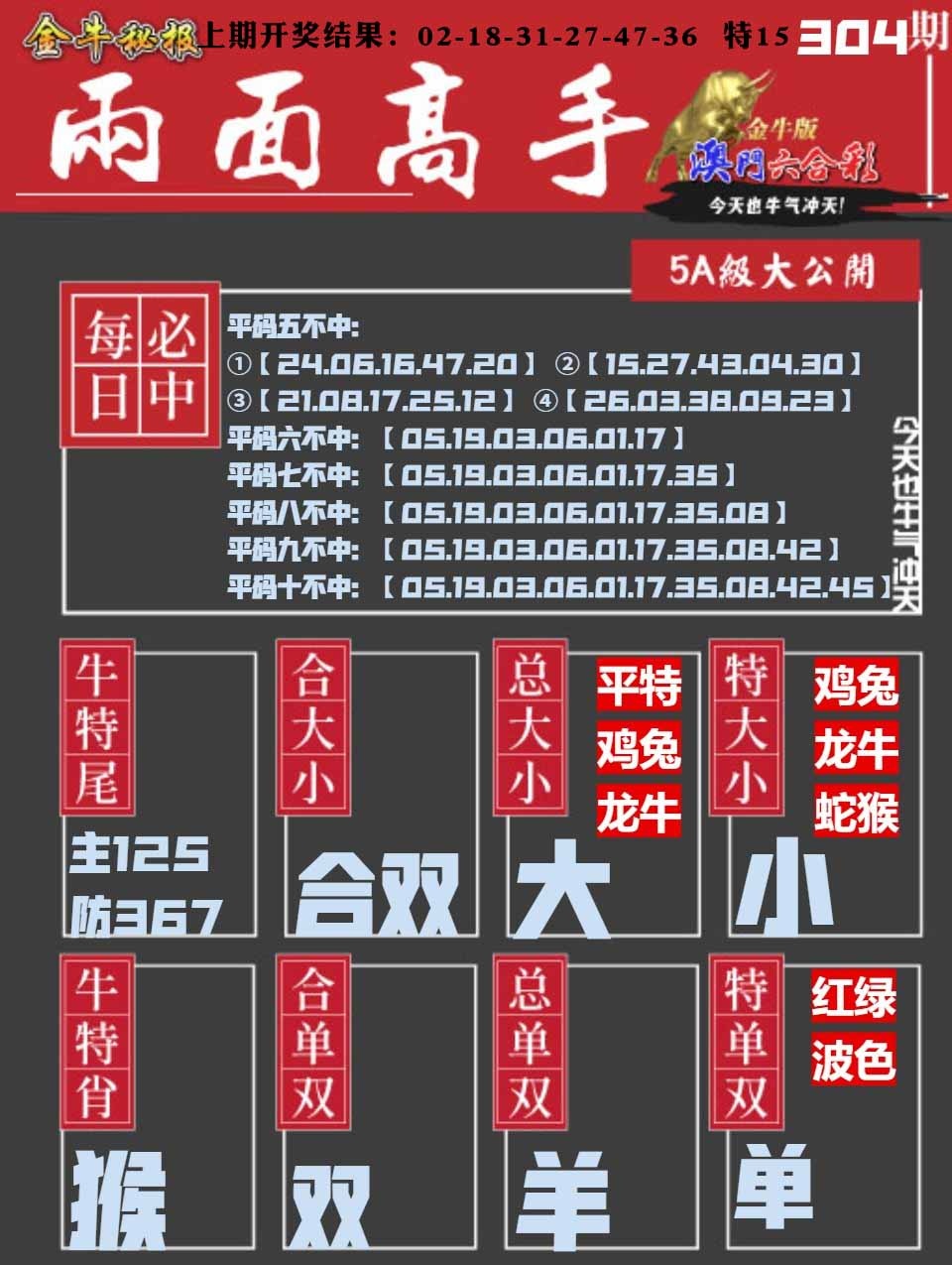 304期金牛两面高手[图]