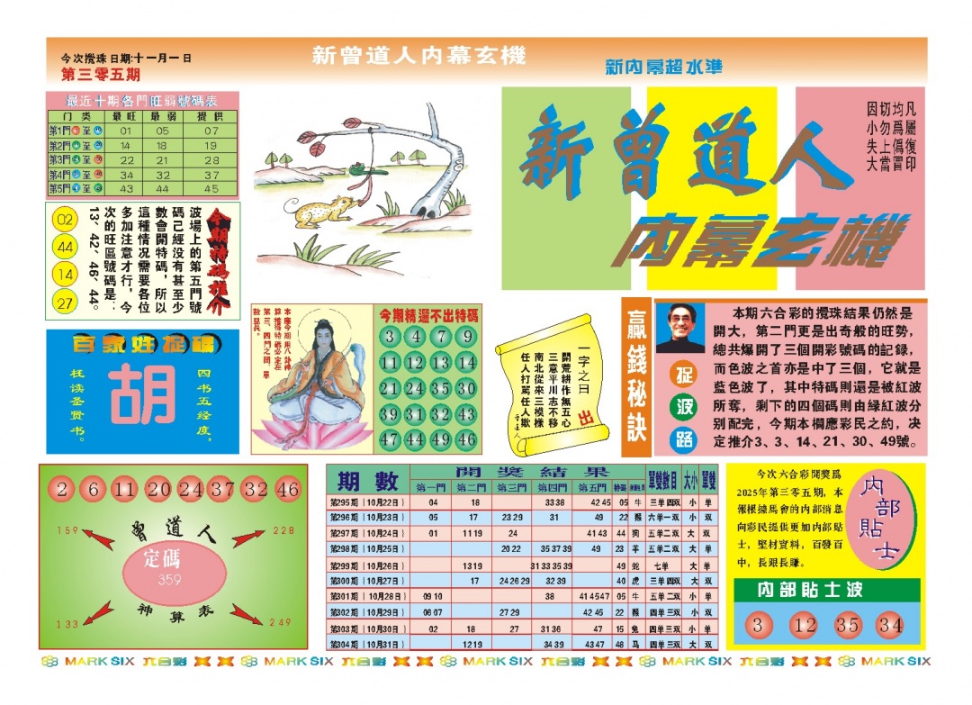 305期新曾道人内幕A[图]