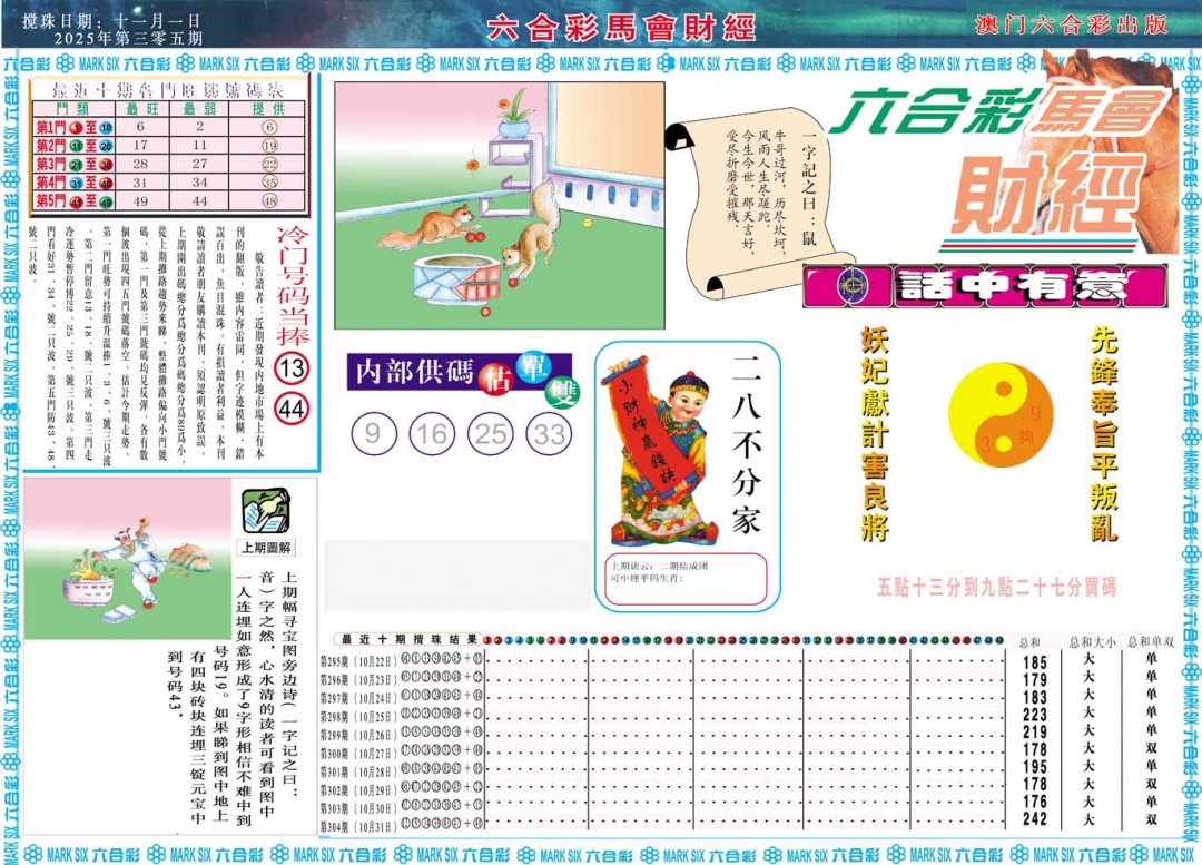 305期马会财经A[图]