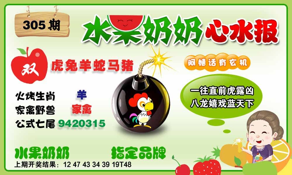 305期水果心水报[图]