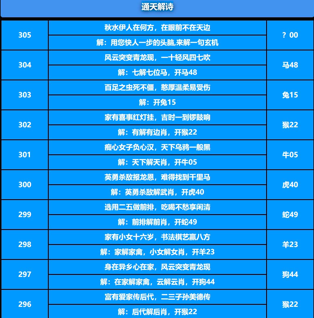 305期通天解诗[图]