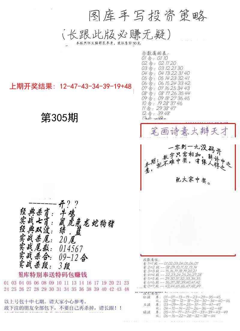 305期手写投资策略[图]